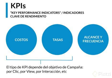 Conoce Los KPIs O Indicadores Clave De Rendimiento Platzi