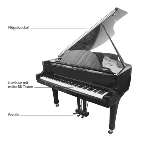 Klaviatur Beschriftet - Klavier Beschriften - Jetzt spielen 