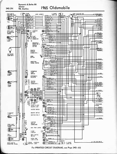 1965 Pontiac Grand Prix Wiring Diagram