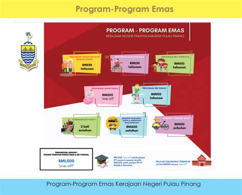 Also known as the penang department of education in english. iSejahtera Pulau Pinang (Penang) - Portal Malaysia