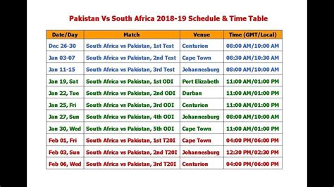 Besides, bangladesh's time for this tournament is 12th june 2021. Pakistan Vs South Africa 2018-19 Schedule & Time Table ...