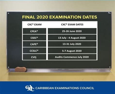 Csec And Cape Exams To Begin On July 13 2020 Mni Alive
