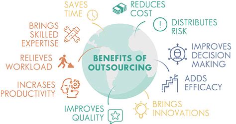 Advantages To Outsourcing You Might Not Have Thought Of