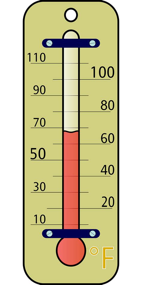 Download Free Photo Of Thermometertemperatureinstrumentmeasure