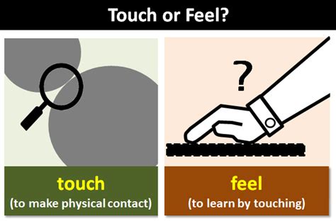 Touch Or Feel