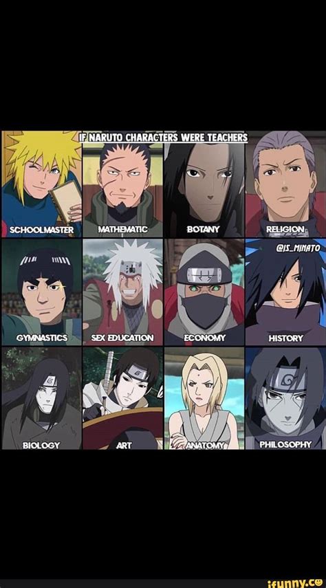Ie Naruto Characters Were Teachers Schocamaster Hmathematic Botary