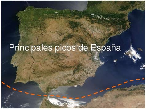Relieve De España Picos