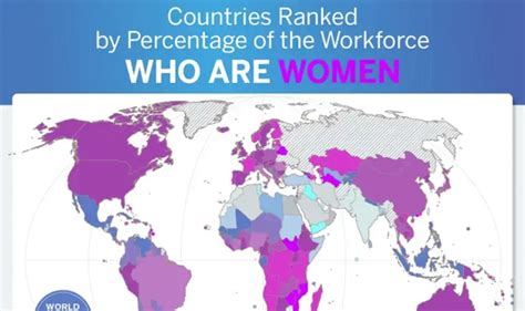 Countries Where Women Make Up Over Half Of The Workforce Infographic