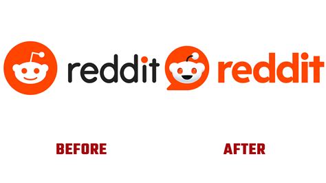 Reddit Reimagines Brand Identity With New Logo
