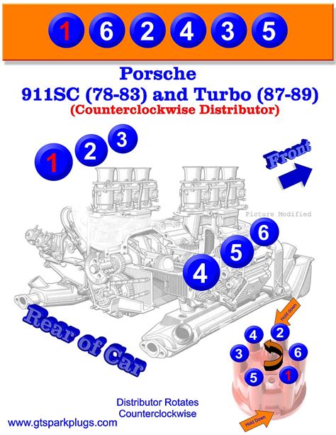 Ford 351c Firing Order Diagram