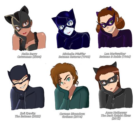 The Catwoman Evolution By Milesandspike On Deviantart