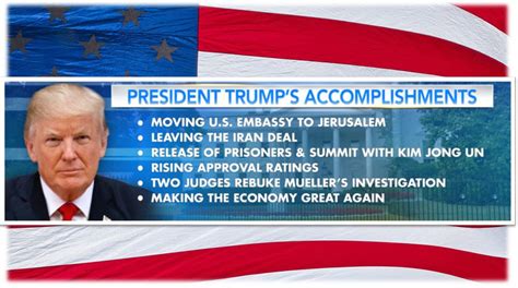 Lets Take A Look At The Odd List Of Trump Accomplishments On Fox And