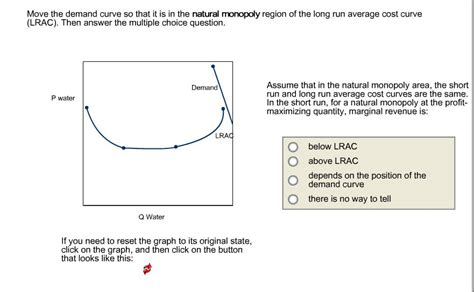 In other words, every point on the long run. Solved: Move The Demand Curve So That It Is In The Natural ...