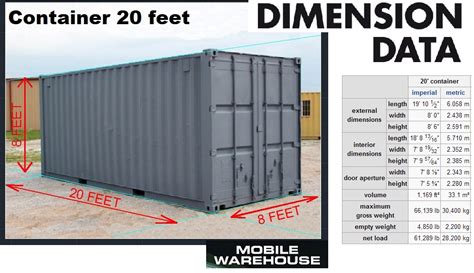 Interior 20 Foot Container Sizes