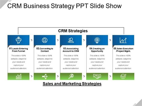 Crm Business Strategy Ppt Slide Show Powerpoint Slide Templates