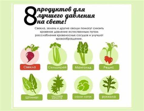 Диета для понижения давление