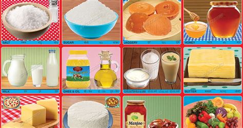 Spectrum Educational Charts Chart 345 Healthy Food 2