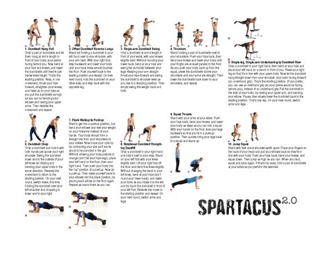 The spartacus workout is perfect for anyone trying to get into shape quick. Spartacus Workout 2.0. I really like this workout | Spartacus workout, Dumbbell workout, Back ...