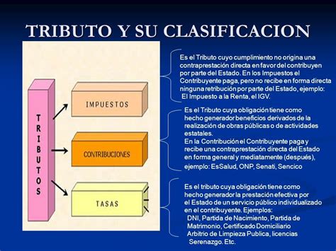 Diciembre 2016 ~ El Sistema Tributario Peruano