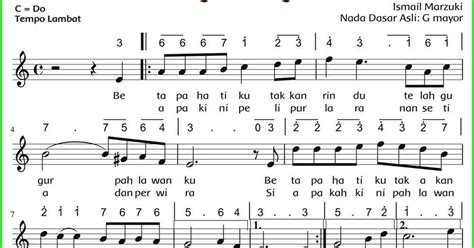Lagu Gugur Bunga dan Ayam Den Lapeh - Sanjayaops
