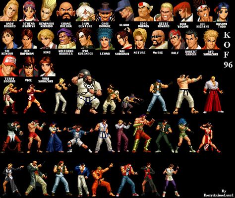 The King Of Fighters96 Players By Everyanimeluvr1 On Deviantart