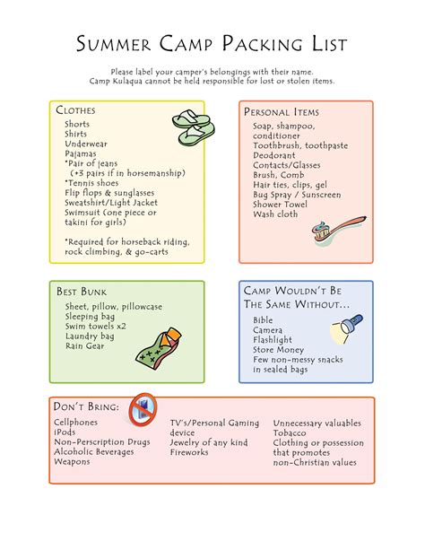 Girls Camp Packing List Printable