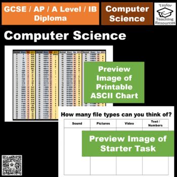 Binary Calculating File Sizes Text Pictures Computer Science