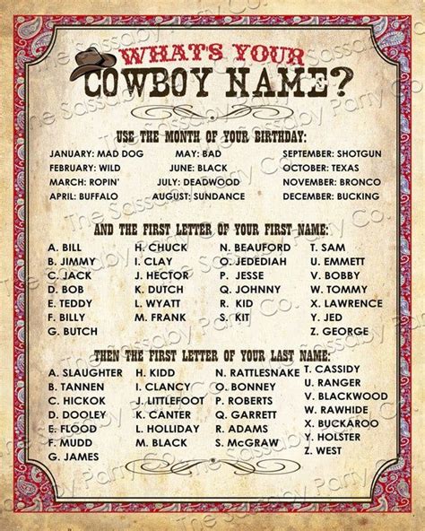 Wild West Cowboy Name Poster Red Instant Download Whats Your