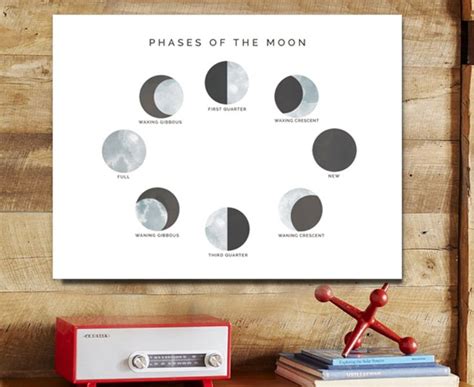 Printable Poster Moon Phases Childrens Art Print 8x10 And Etsy