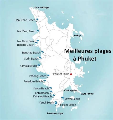 meilleures plages à Phuket choissez la plage à Phuket