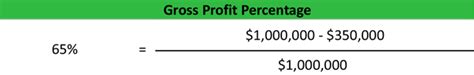 Calculate the gross profit margin needed to run your business. Gross Profit Margin Ratio | Formula | Percentage | Example ...