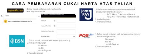 Cara bayar bil jabatan air sabah guna maybank2u. Bayar Cukai Tanah Online Johor
