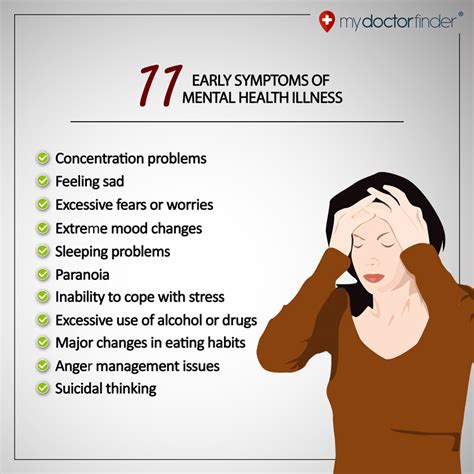 11 Symptoms Of Mental Health Illness My Doctor Finder