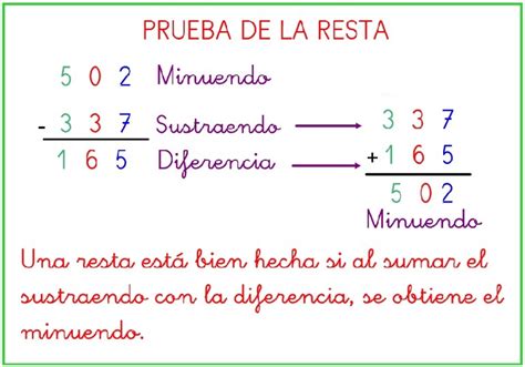 La Clase De Flor 5º De Primaria MatemÁticas Ud 2 La Suma Y La Resta