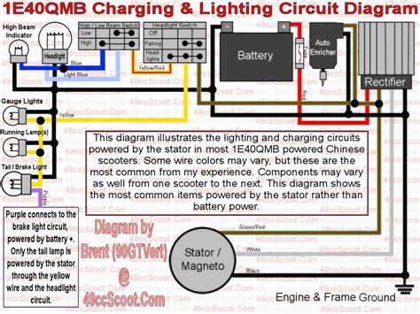Everyone knows that reading 4 wire universal ignition switch diagram is effective, because we could get too much info online from the reading materials. Jinlun Scooter Ignition Switch Wiring Diagram