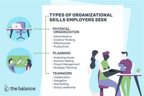 Organizational Skills In The Workplace
