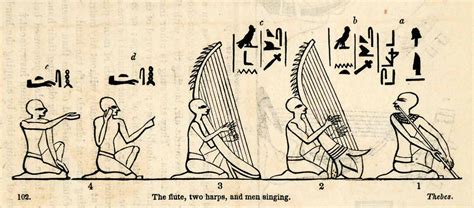 1854 Woodcut Ancient Egyptian Musical Instruments Hieroglyphics Musici Period Paper Historic