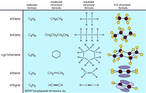 Organic Compound Definition