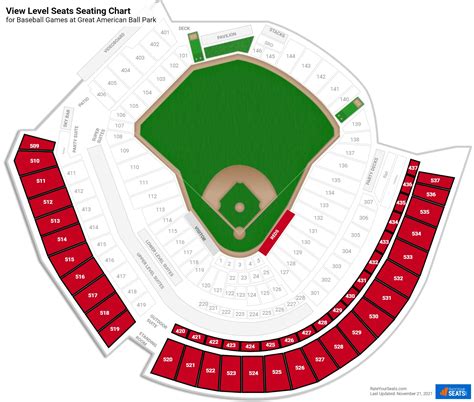 Great American Ballpark Seating Chart View Level Cabinets Matttroy