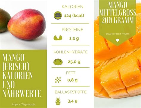 Mango Kalorien Und Nährwerte Kohlenhydrate Eiweiß Und Vitamine