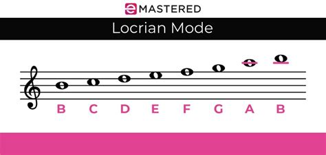 Locrian Mode The Complete Beginners Guide