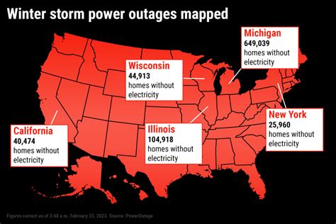 Winter Storm Power Outage Map As Blizzard Plunges 850000 Into Darkness