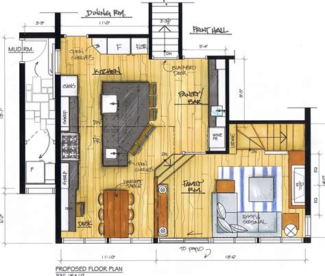 Kitchen Floor Plan Layout Ideas ~ Kitchen Design Tips Marmotsdeep