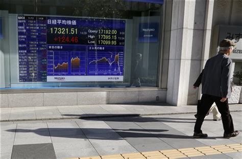 Asian Stocks Mixed After Wall St Dip Inquirer Business