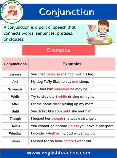 15 Examples Of Subordinating Conjunctions Artofit