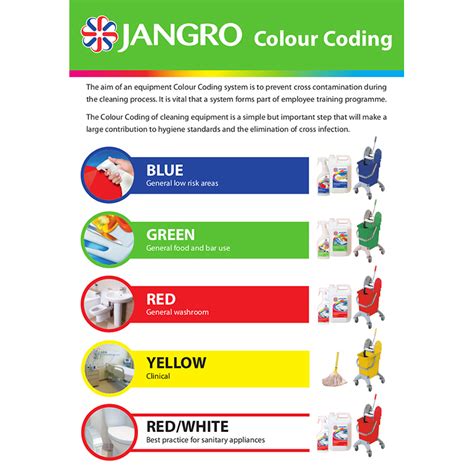 Housekeepingwall Chart Colour Coding A4 Cutler Cleaning
