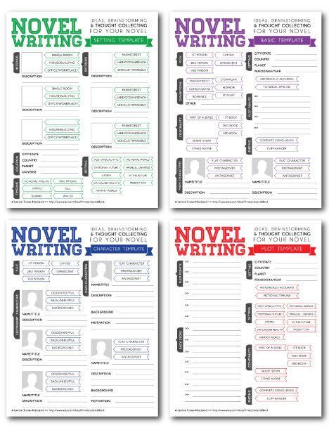 Novel Writing Templates V2 Character Sheet Tips And Book