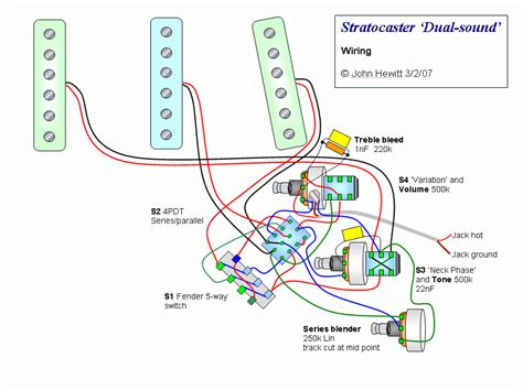 A wiring diagram is a streamlined conven. Stratocaster 5 Way Switch Sss Wiring Diagram