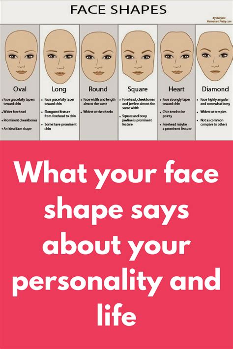 What Your Face Shape Says About Your Personality And Life Oval Face