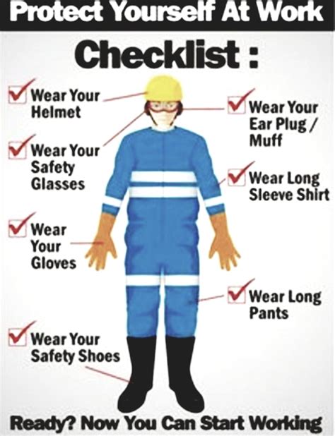 Personal Protective Equipment Guidelines